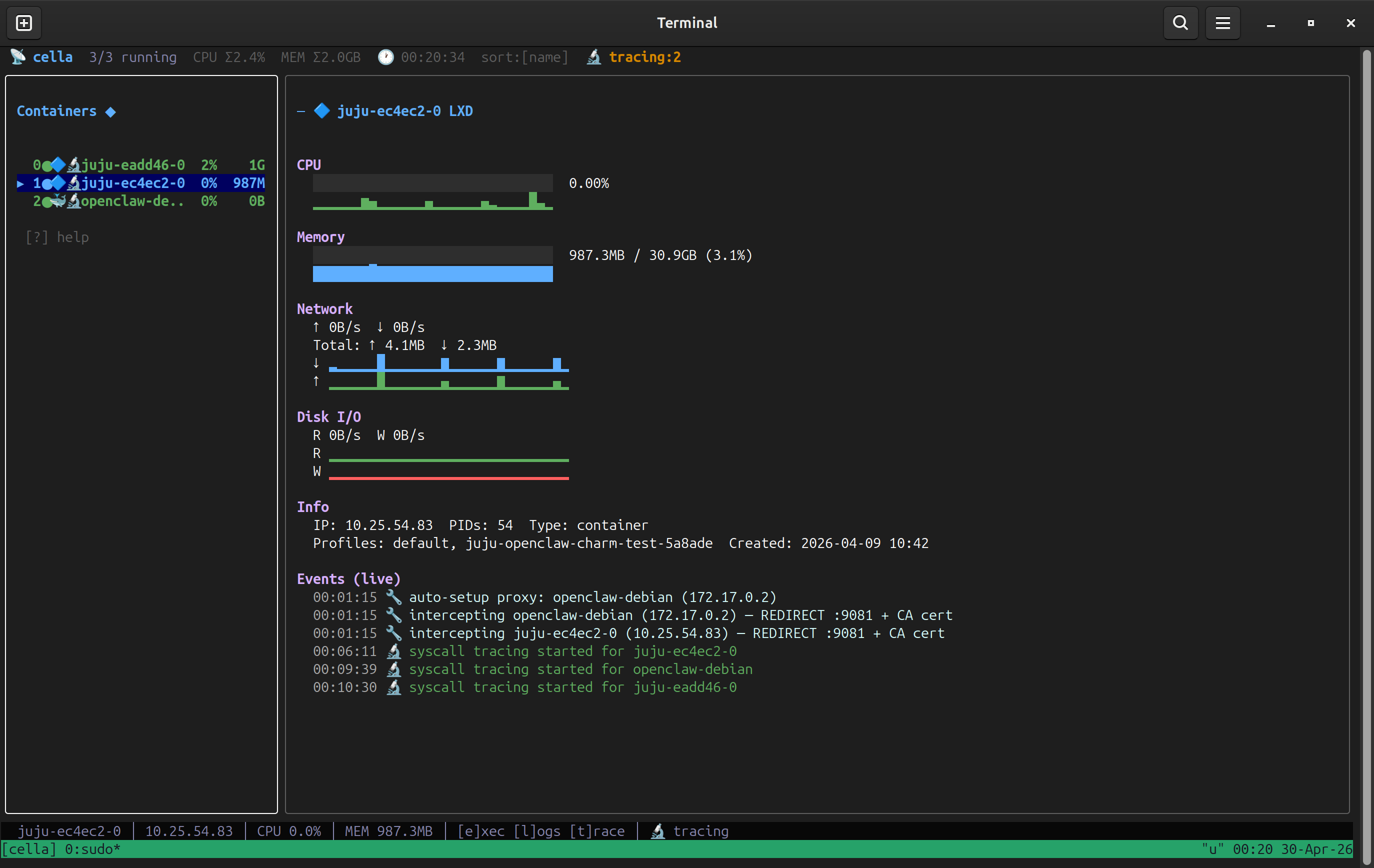 Dashboard — CPU/MEM/NET/DISK sparklines
